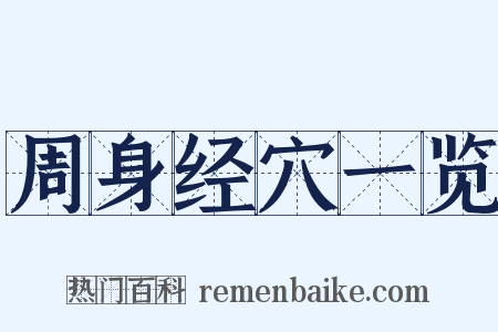 周身经穴一览是什么意思的图片